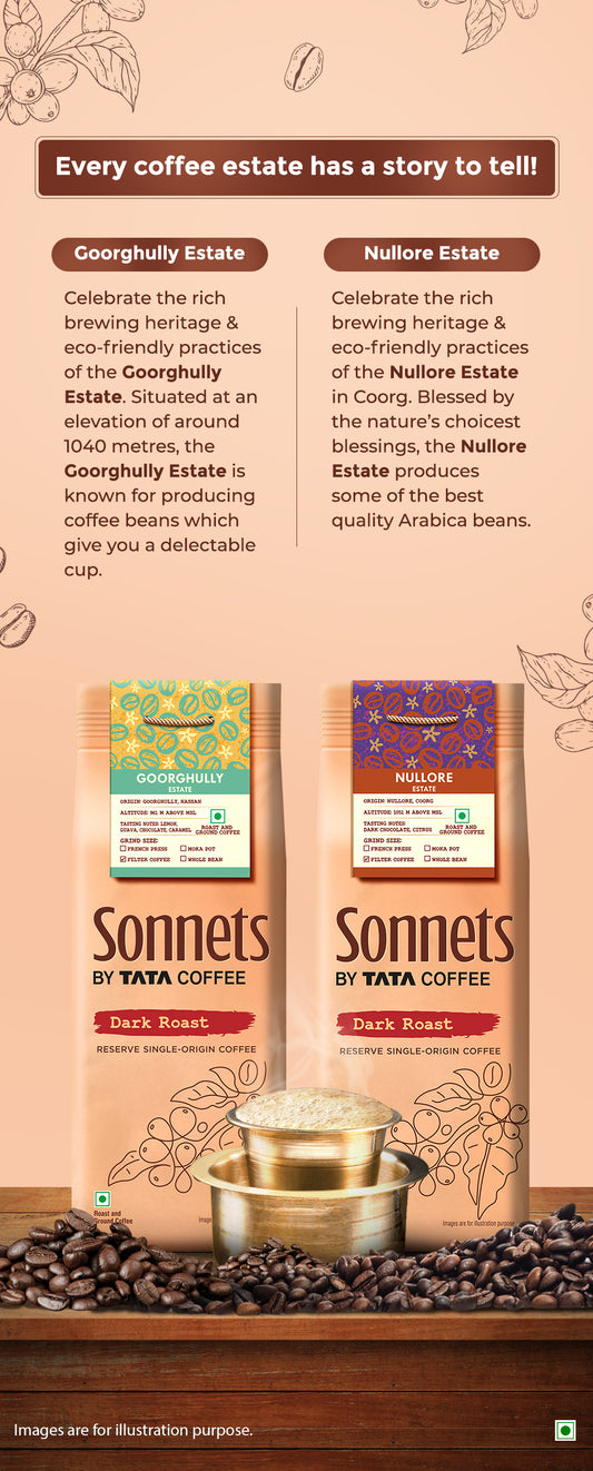 Filter Coffee Collection