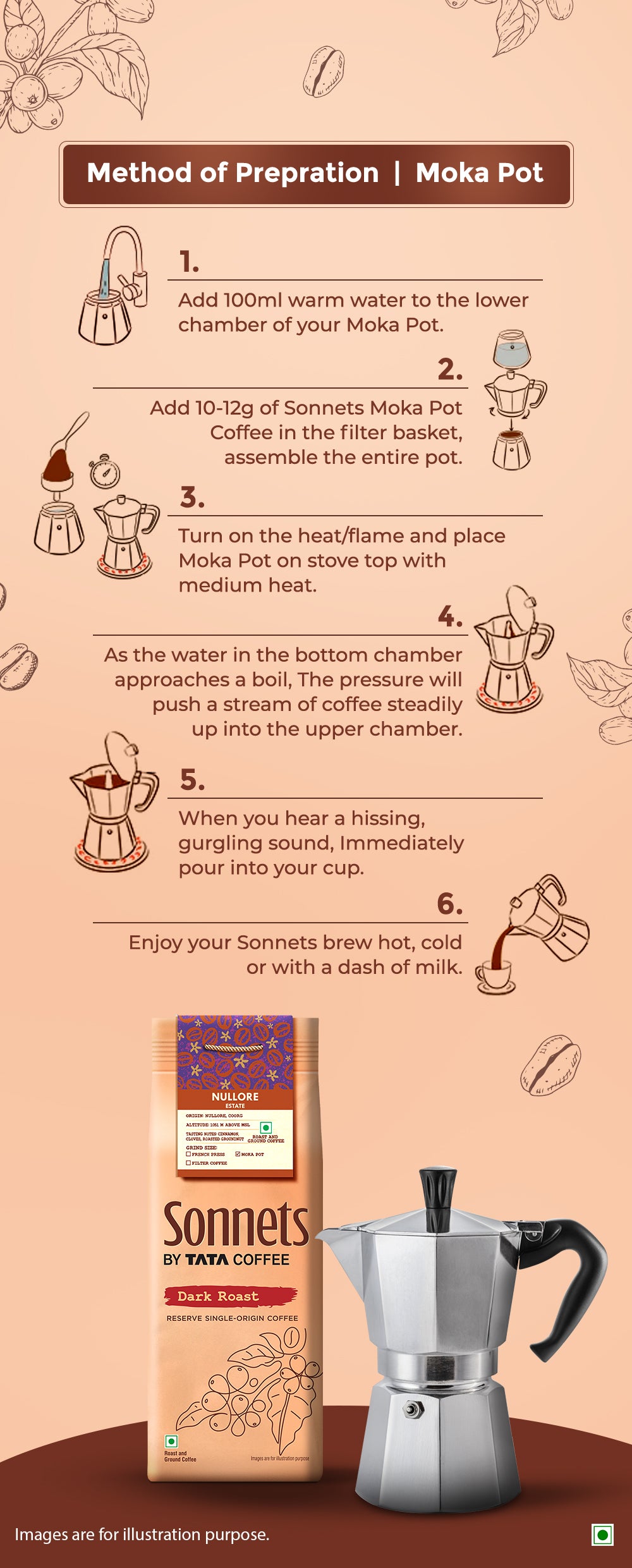 Coffee Ratio Water How To Make French Press Coffee With Ground