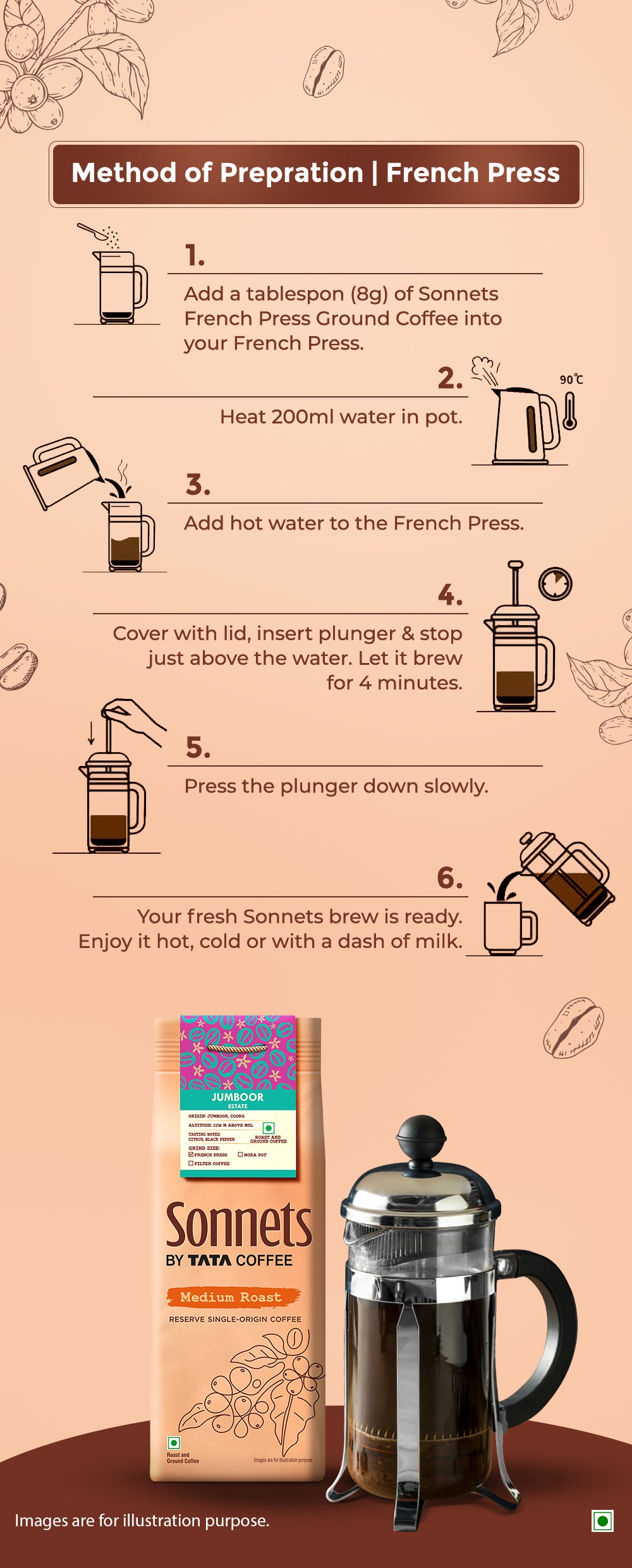Brew Coffee How To Use Your French Press Espresso How To Brew